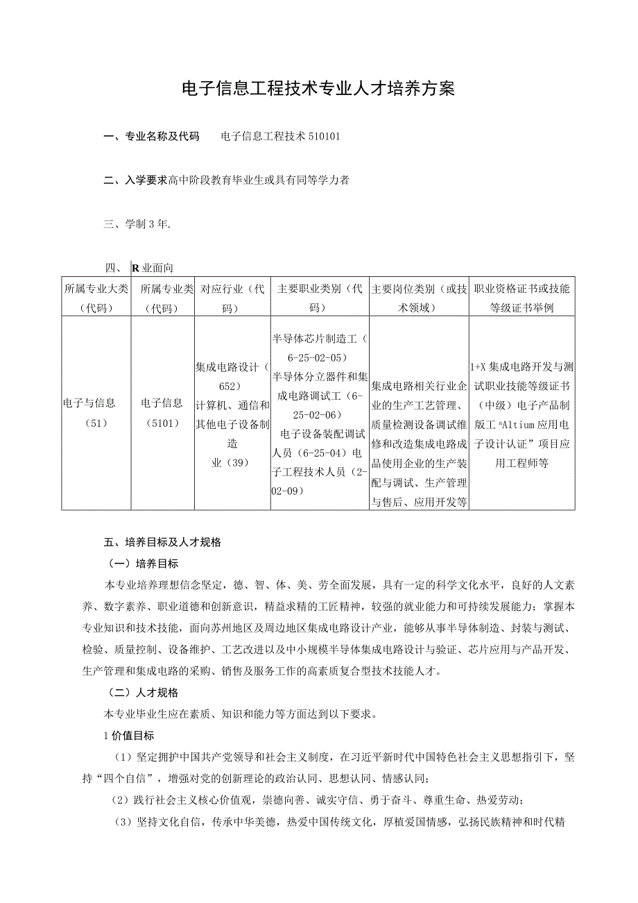 电子信息工程技术专业人才培养方案.docx_第1页