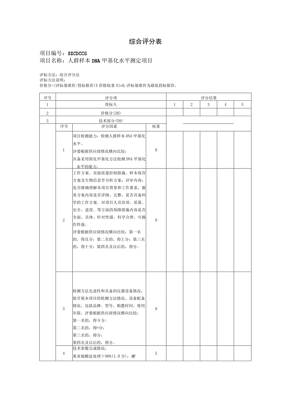 综合评分表项目SZCDCCG2023.docx_第1页