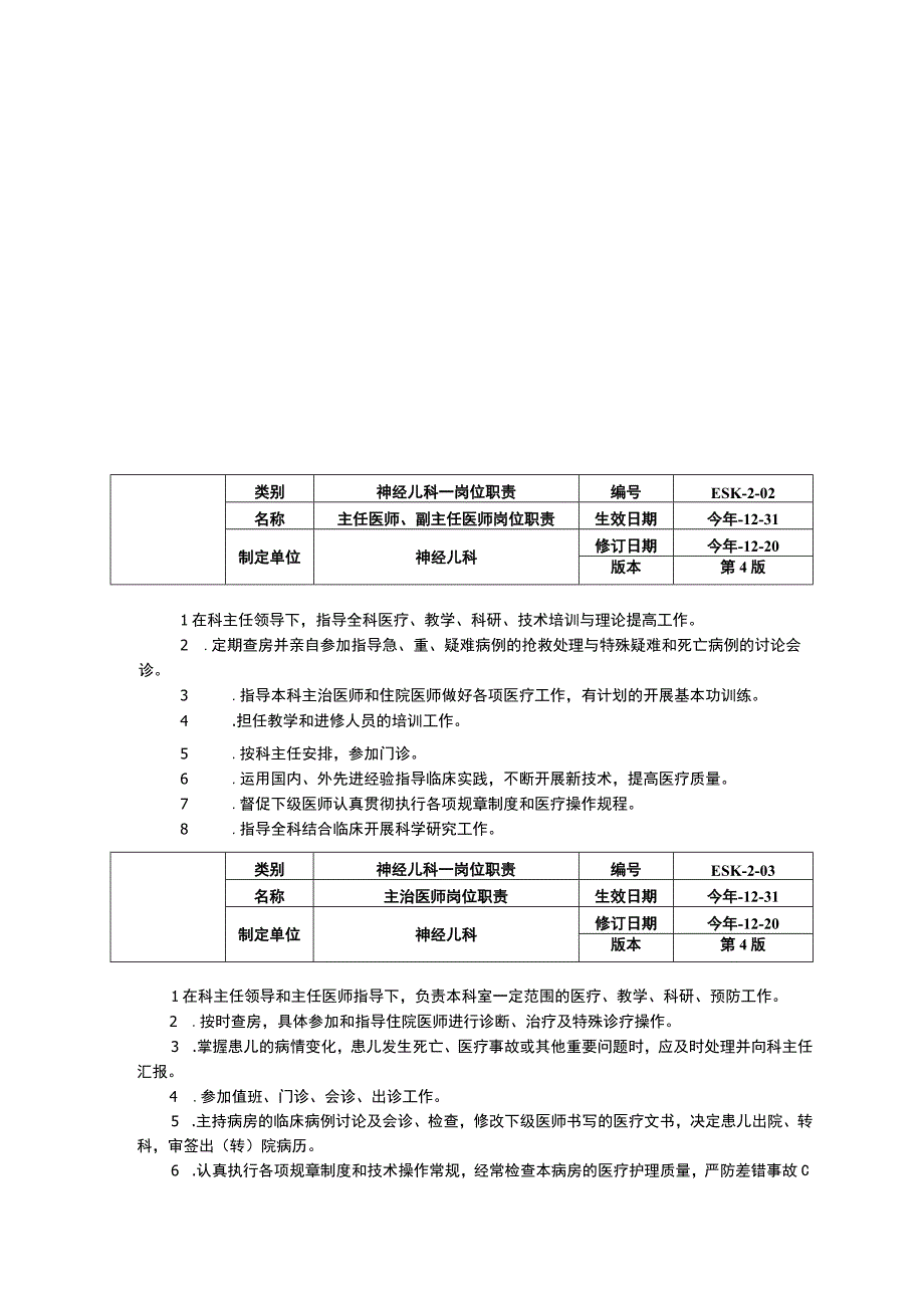 神经儿科岗位职责三甲资料修订版科主任职责副主任医师住院主治医师岗位职责.docx_第2页