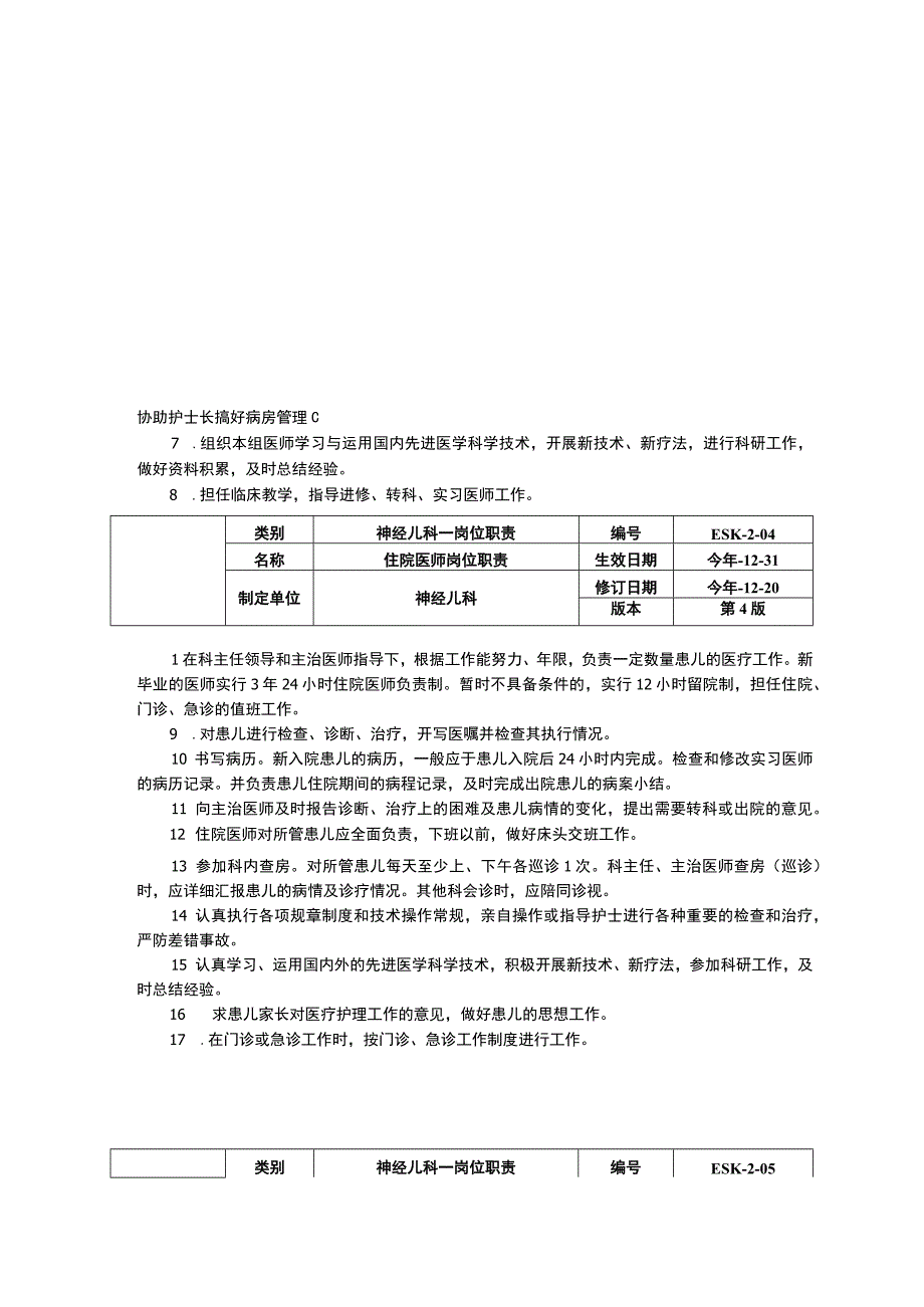 神经儿科岗位职责三甲资料修订版科主任职责副主任医师住院主治医师岗位职责.docx_第3页