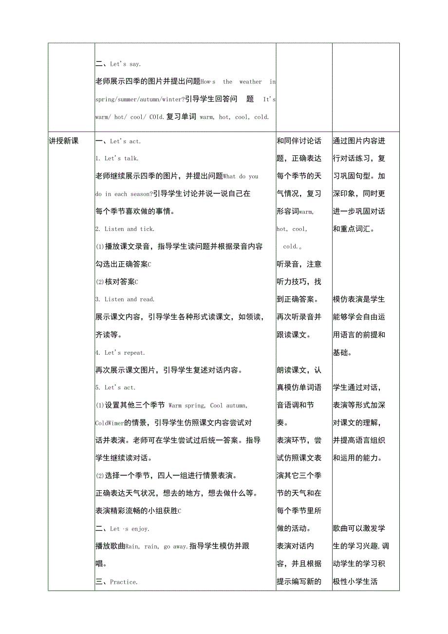 牛津深圳版一年级下册Unit 8 Weather Let's act教学设计.docx_第2页