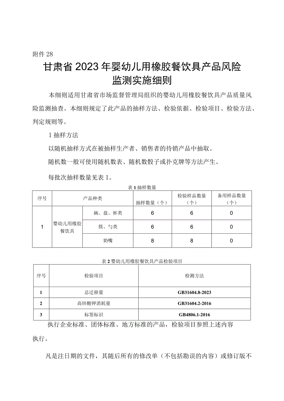 甘肃省2023年婴幼儿用橡胶餐饮具产品风险监测实施细则.docx_第1页