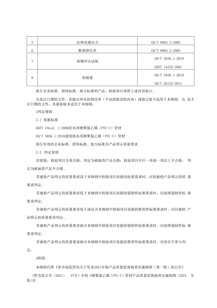 硬聚氯乙烯（PVC-U）管材产品质量监督抽查实施细则（2022年版）.docx_第2页