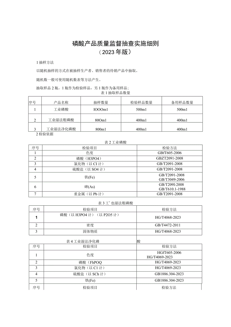 磷酸产品质量监督抽查实施细则（2023年版）.docx_第1页