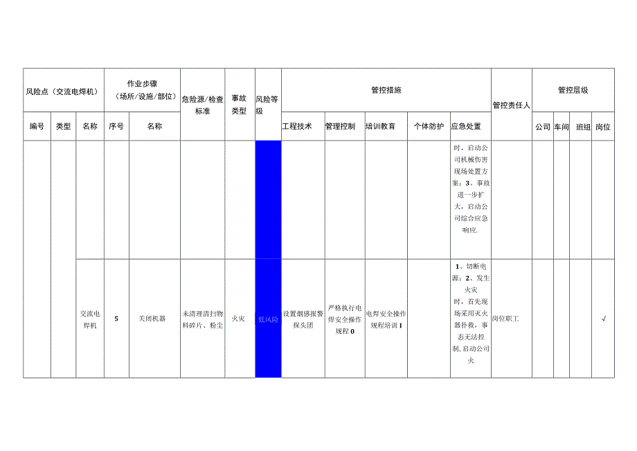 磁电科技有限公司交流电焊机安全风险分级管控清单.docx_第3页