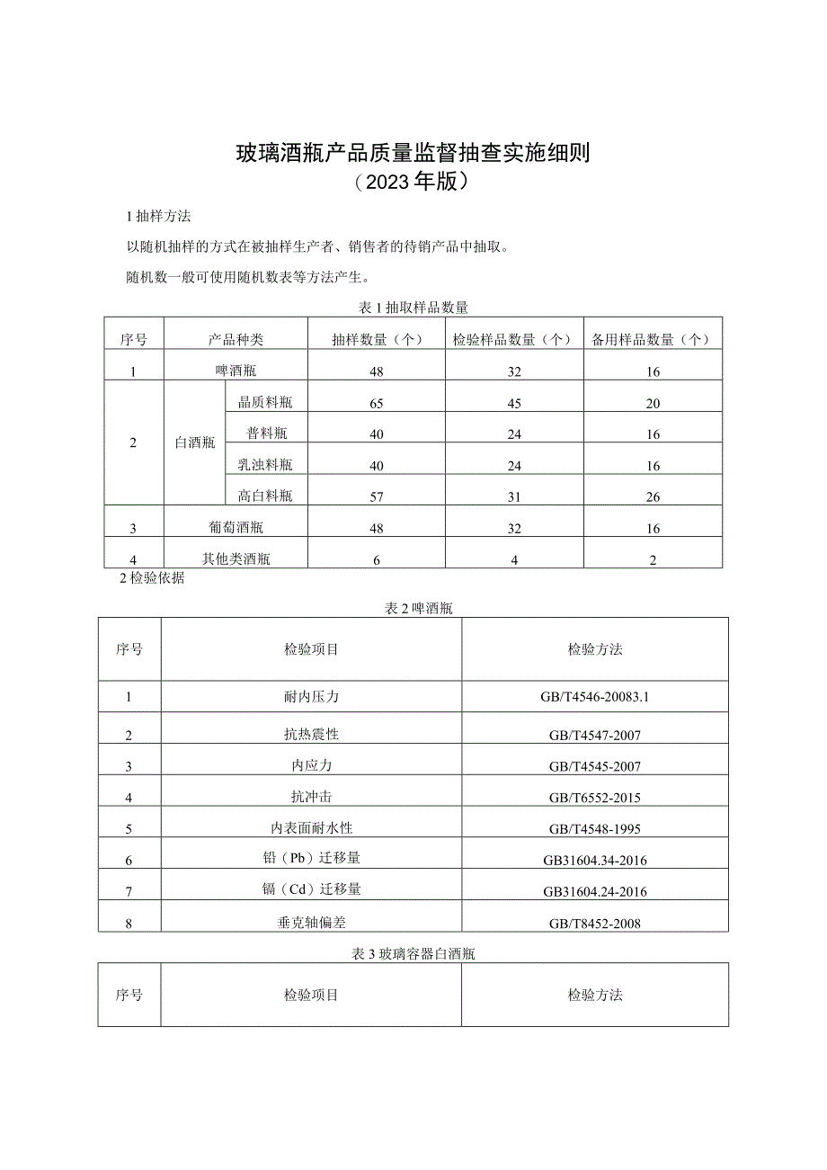 玻璃酒瓶产品质量监督抽查实施细则（2023年版）.docx_第1页