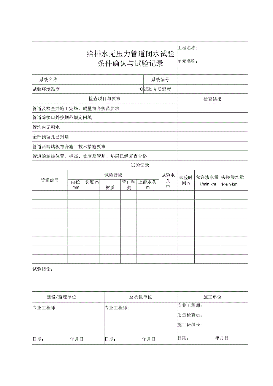 给排水无压力管道闭水试验条件确认与试验记录.docx_第1页