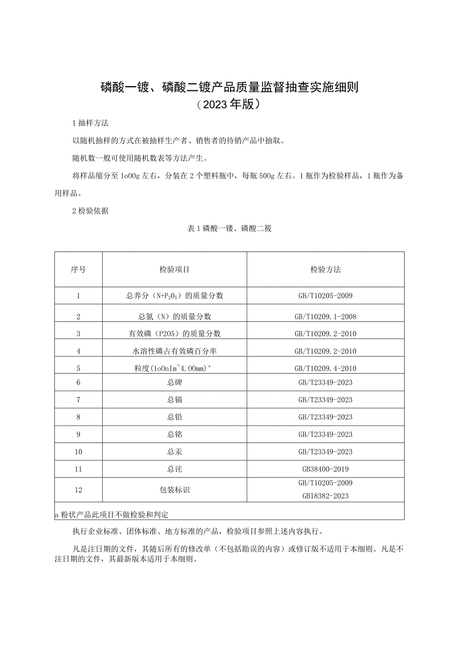 磷酸一铵、磷酸二铵产品质量监督抽查实施细则（2023年版）.docx_第1页