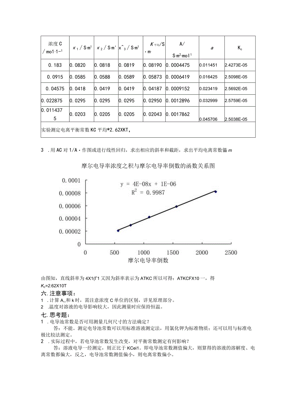 电导法测定乙酸电离平衡常数(四川理工学院)_2.docx_第3页