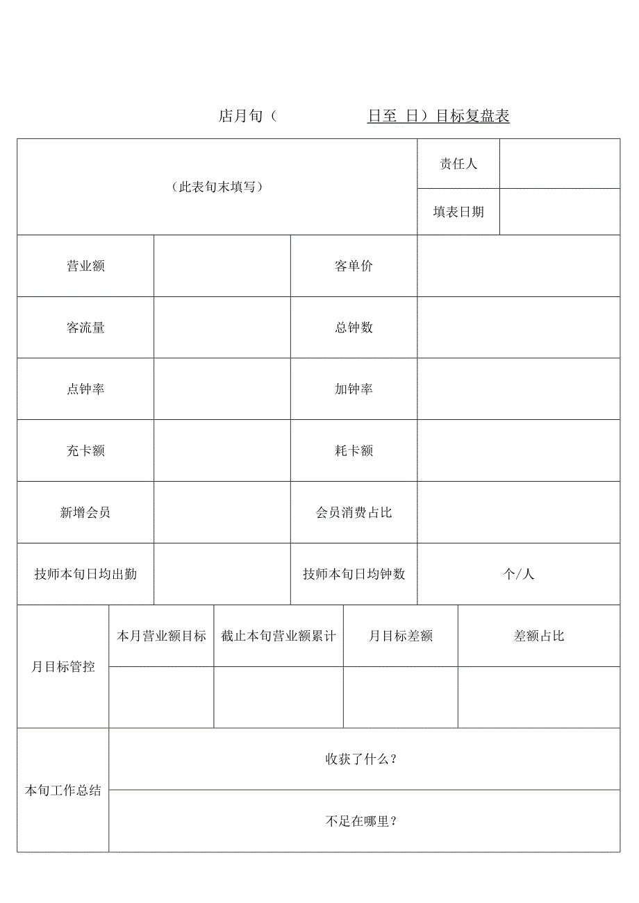 目标复盘表.docx_第1页