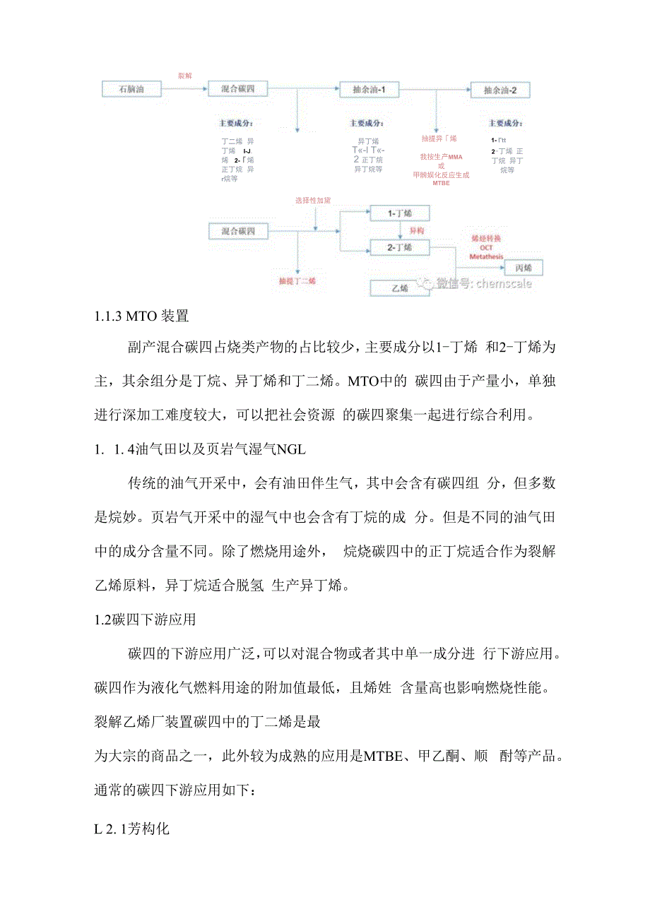 碳四、碳五、碳九加工应用及发展前景分析报告.docx_第2页