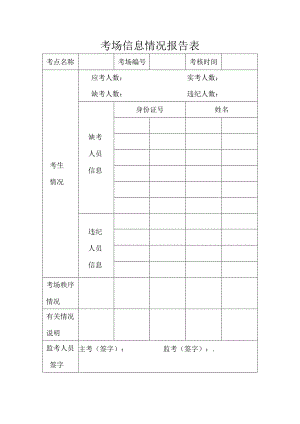 考场信息情况报告表.docx