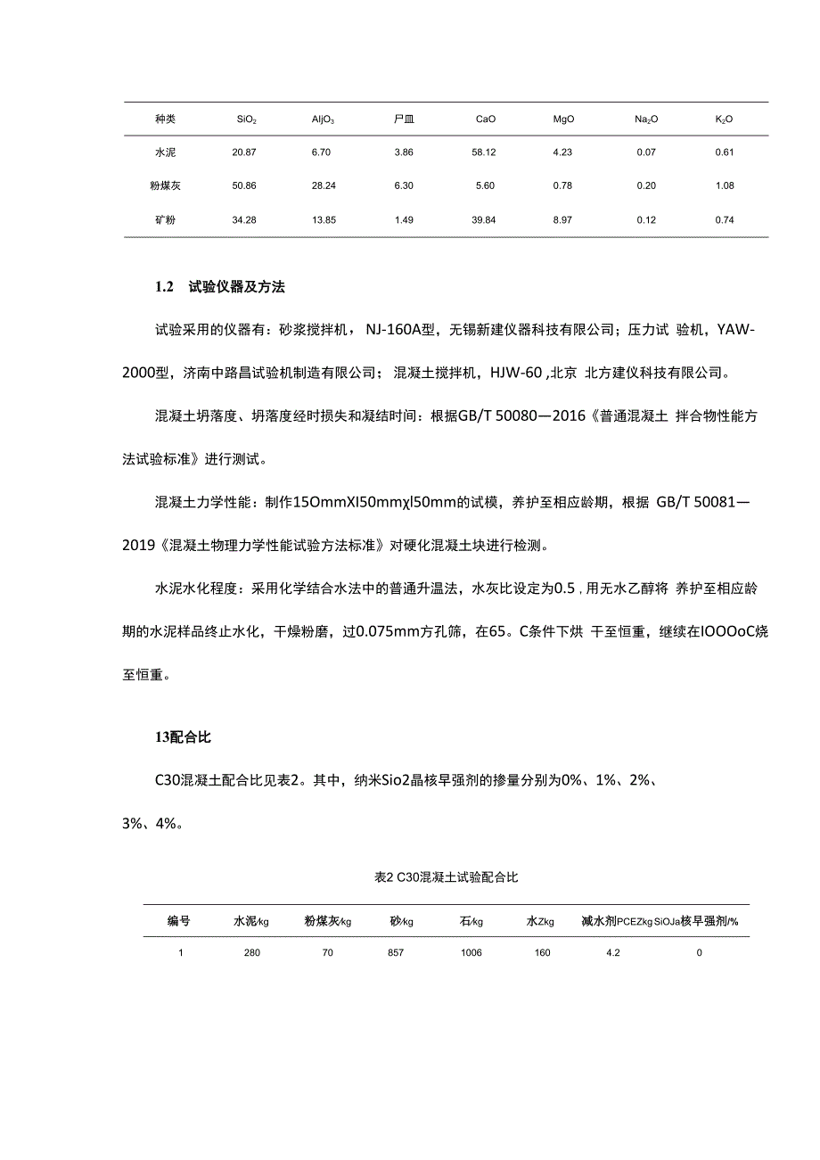 纳米二氧化硅晶核早强剂对C30预制混凝土性能的影响.docx_第2页