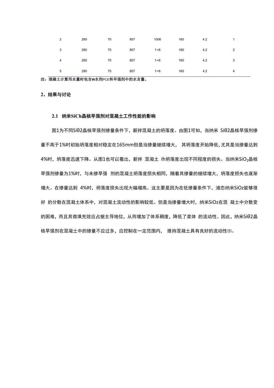 纳米二氧化硅晶核早强剂对C30预制混凝土性能的影响.docx_第3页