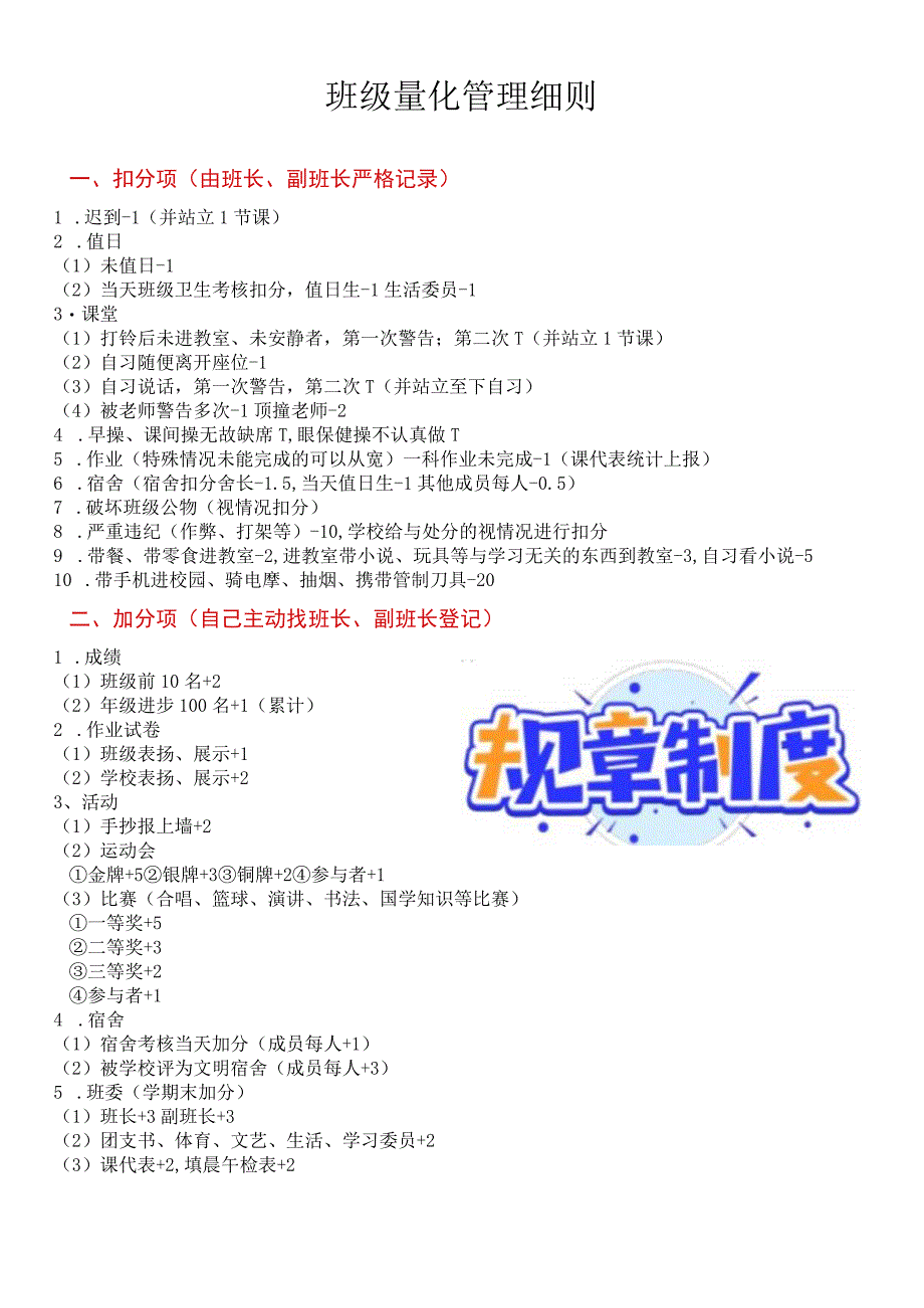 班主任 班级量化管理细则.docx_第1页