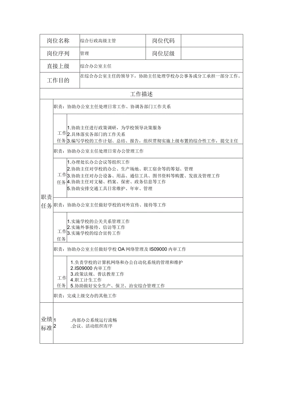 综合行政高级主管岗位职责说明书.docx_第1页