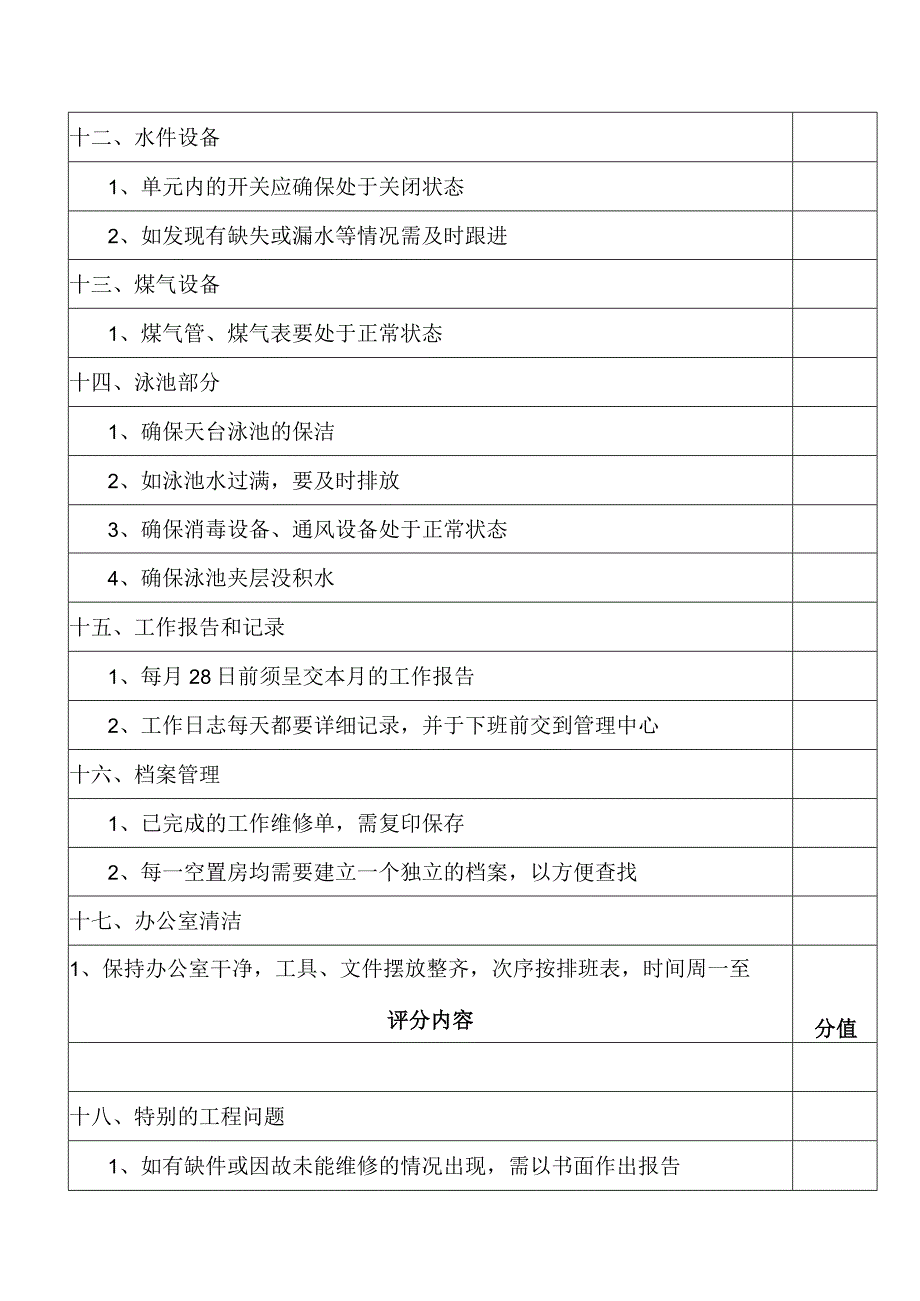 空置房管理制度（天选打工人）.docx_第3页