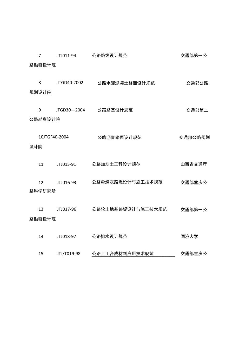 现行公路工程标准规范一览表.docx_第2页