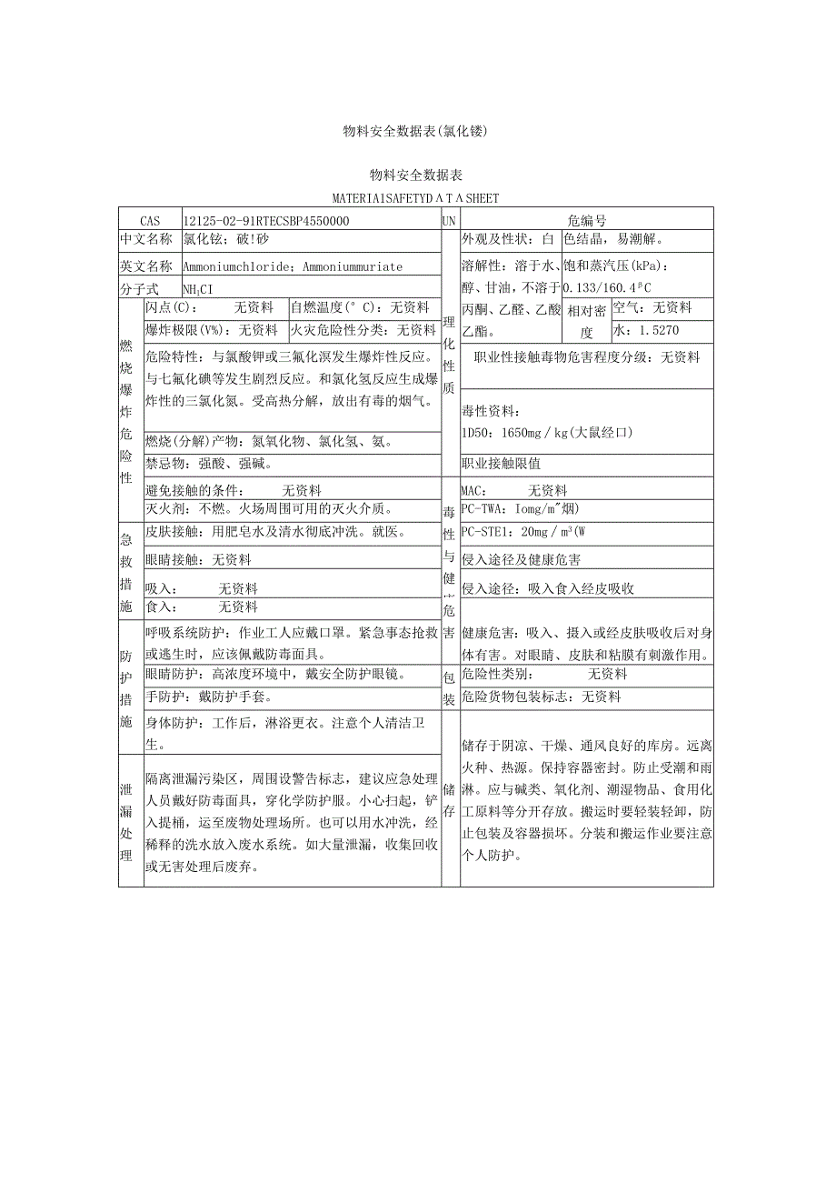 物料安全数据表（氯化铵）.docx_第1页