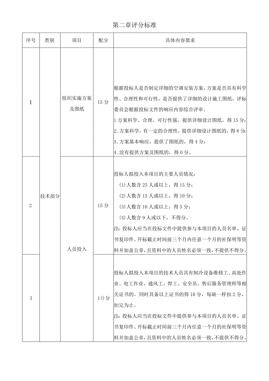 第一章用户需求书.docx_第2页