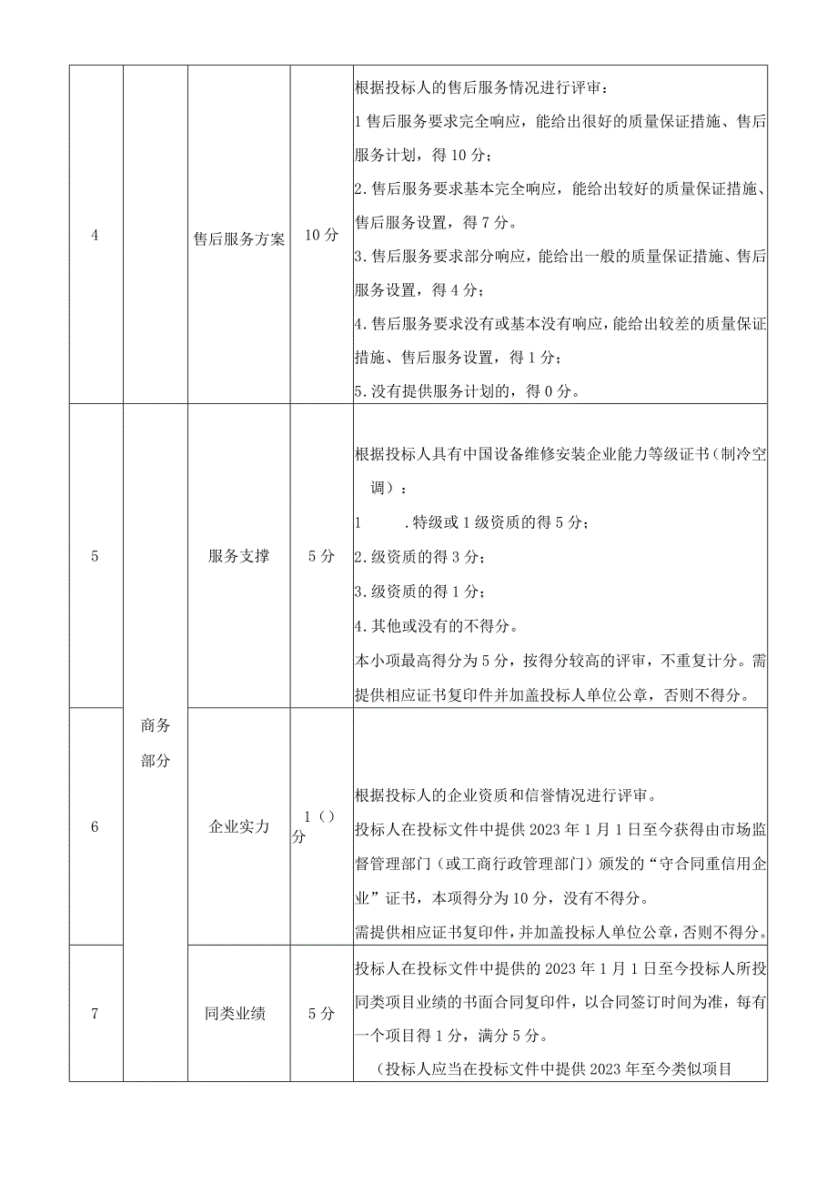 第一章用户需求书.docx_第3页