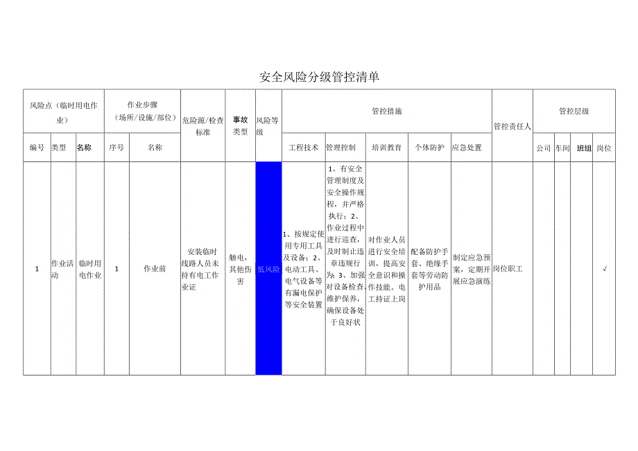 筑路材料有限公司临时用电作业安全风险分级管控清单.docx_第1页