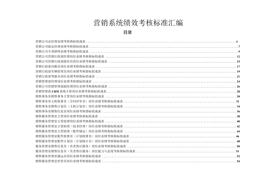 营销系统绩效考核标准汇编.docx_第1页