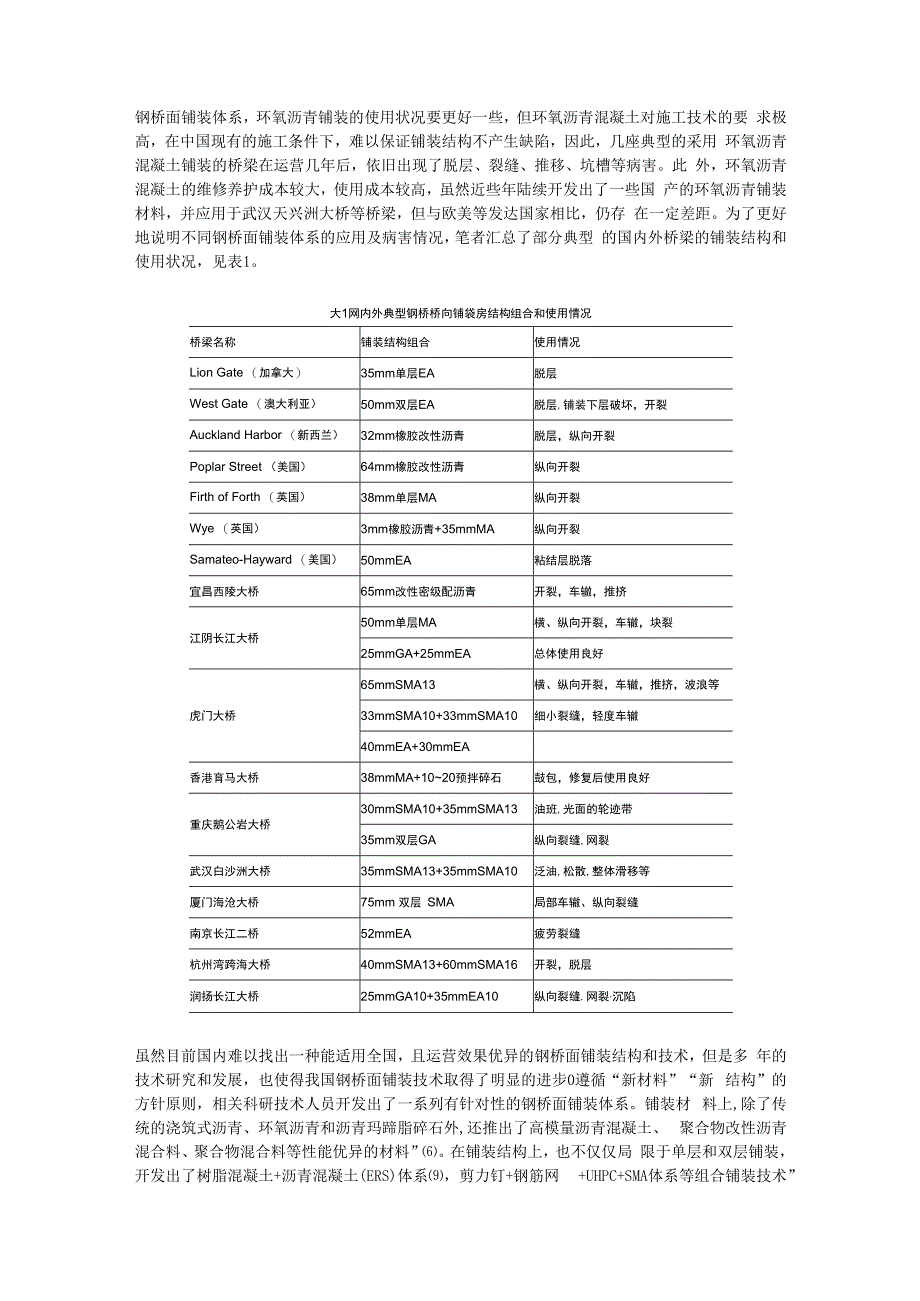 聚氨酯混合料在正交异性钢桥面铺装中的发展与应用.docx_第3页