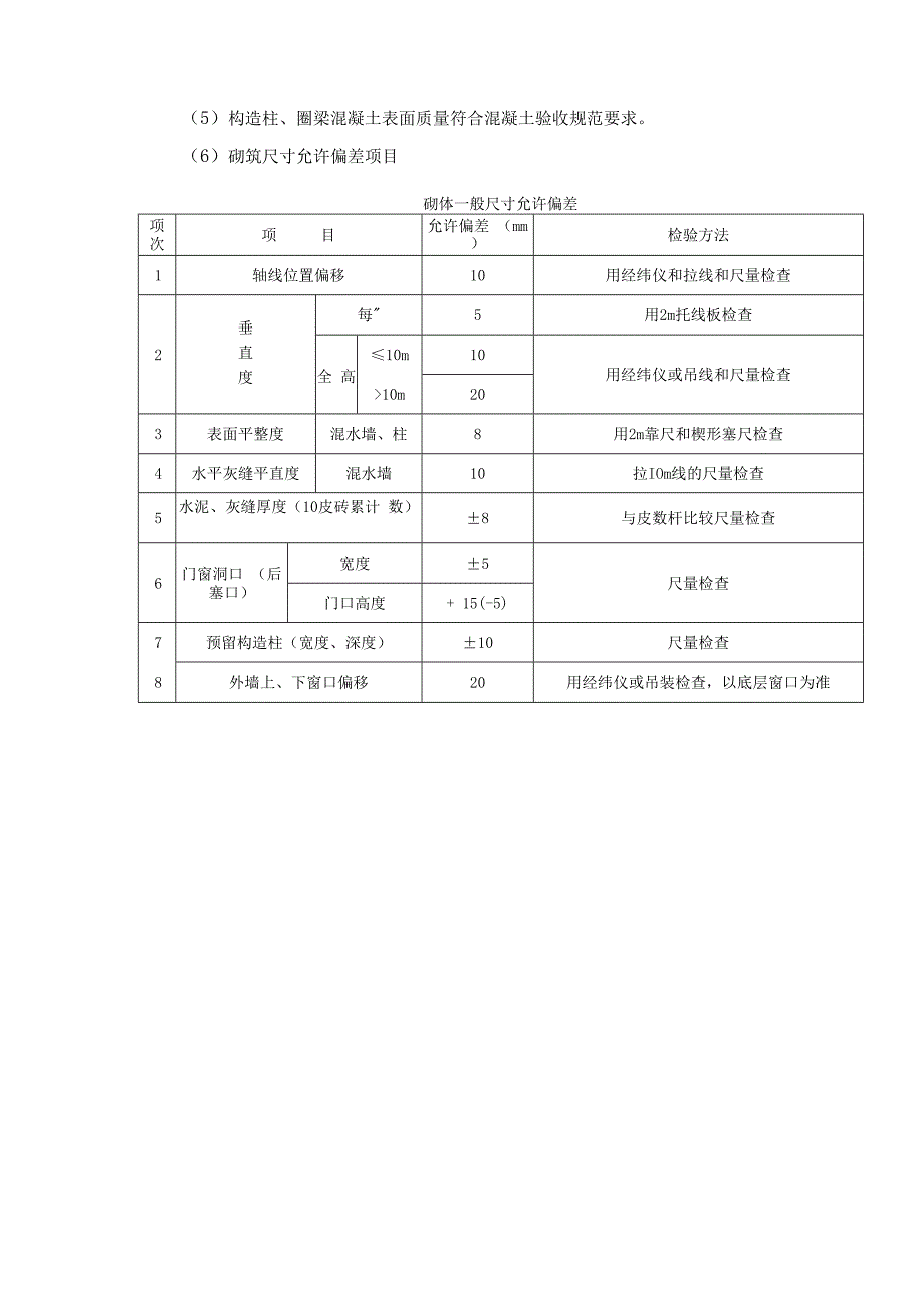 砌体工程节能施工方案.docx_第3页