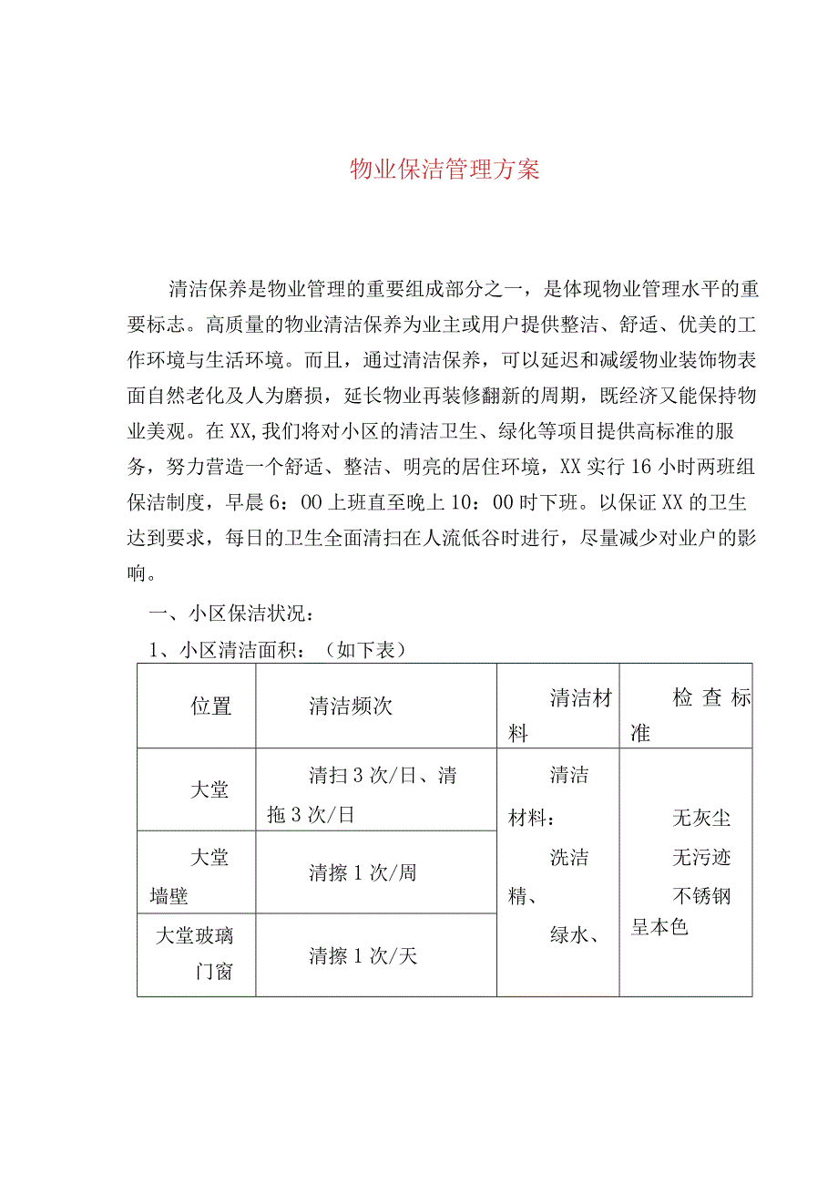 物业保洁管理方案.docx_第1页