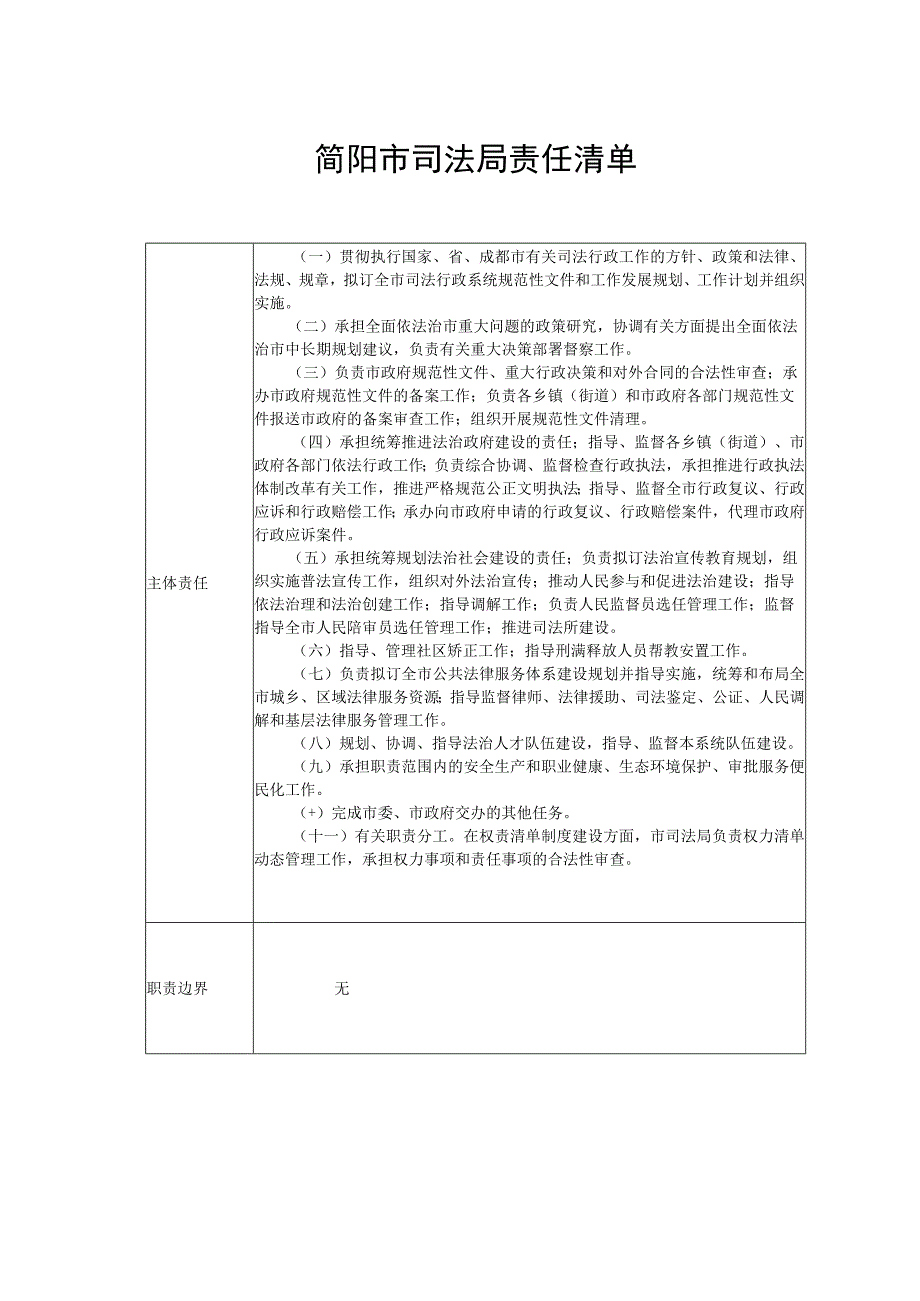 简阳市司法局责任清单.docx_第1页