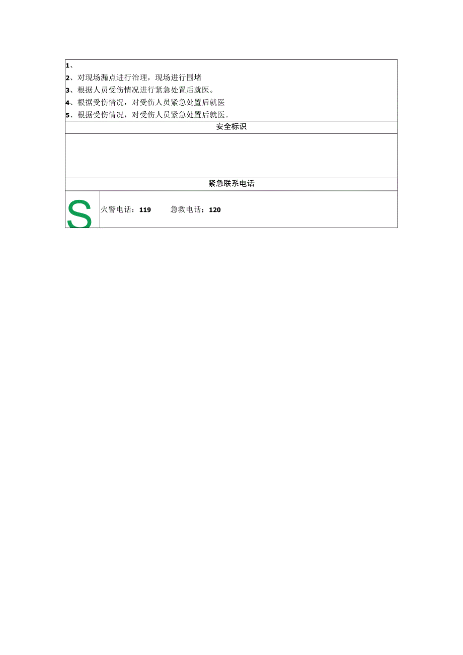 筑路材料有限公司原料卸车作业岗位风险告知卡.docx_第2页