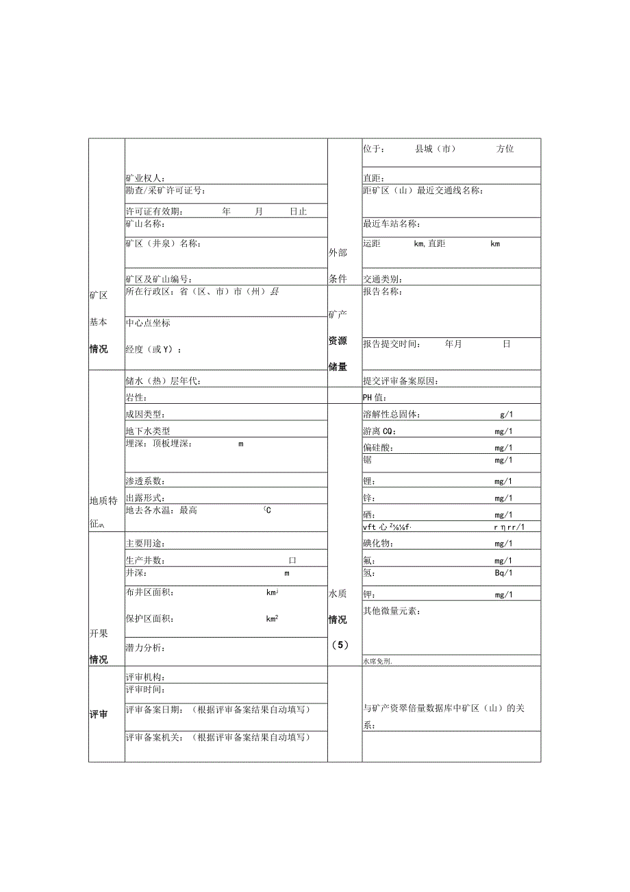 矿产资源储量评审备案信息表.docx_第1页