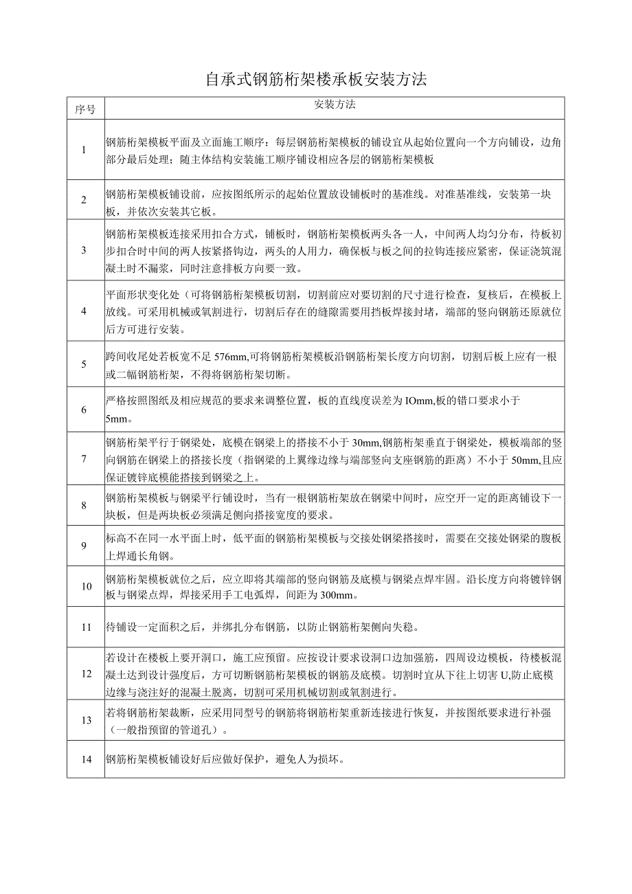 自承式钢筋桁架楼承板安装方法.docx_第1页