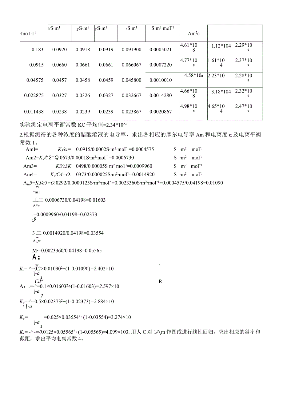 电导法测定乙酸电离平衡常数_3.docx_第3页