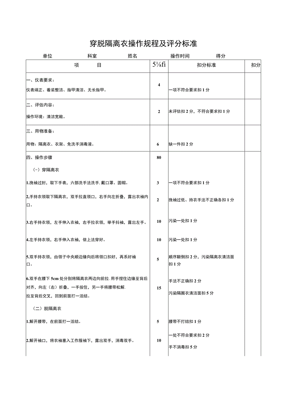穿脱隔离衣操作规程及评分标准.docx_第1页