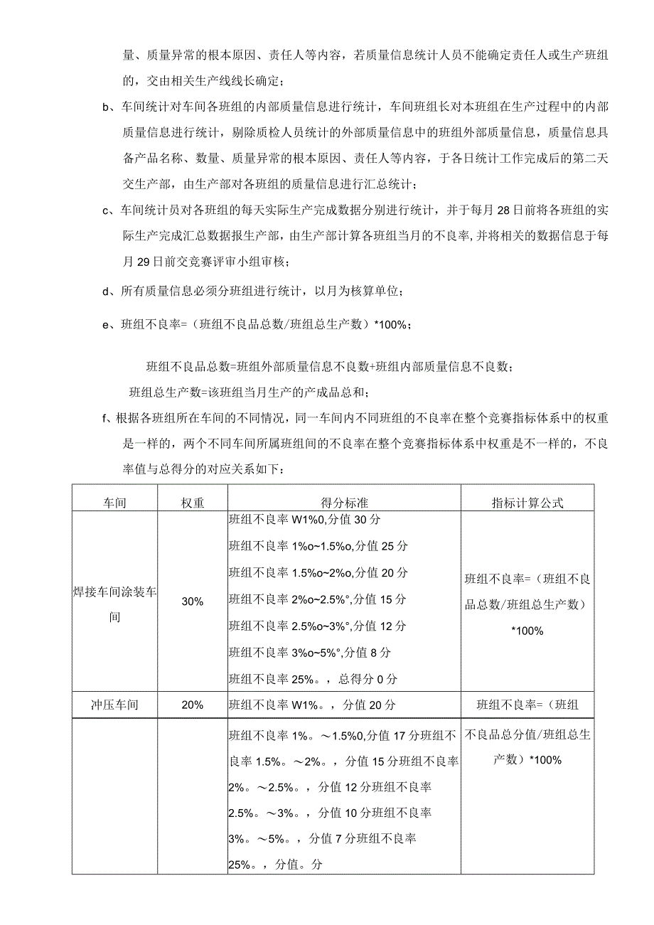 生产部生产竞赛管理办法.docx_第3页