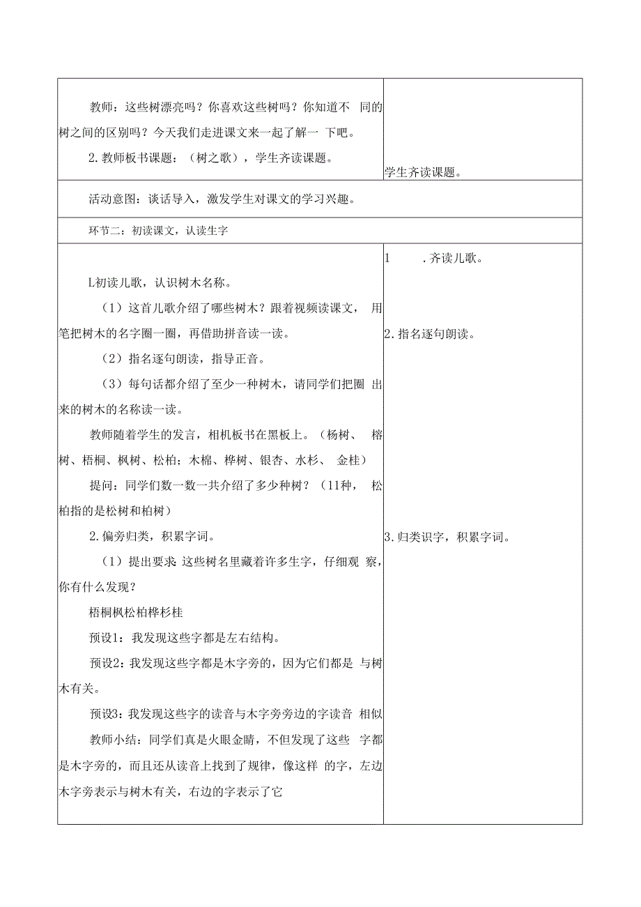 统编版二年级上第二单元第五课时树之歌大单元教学设计.docx_第2页