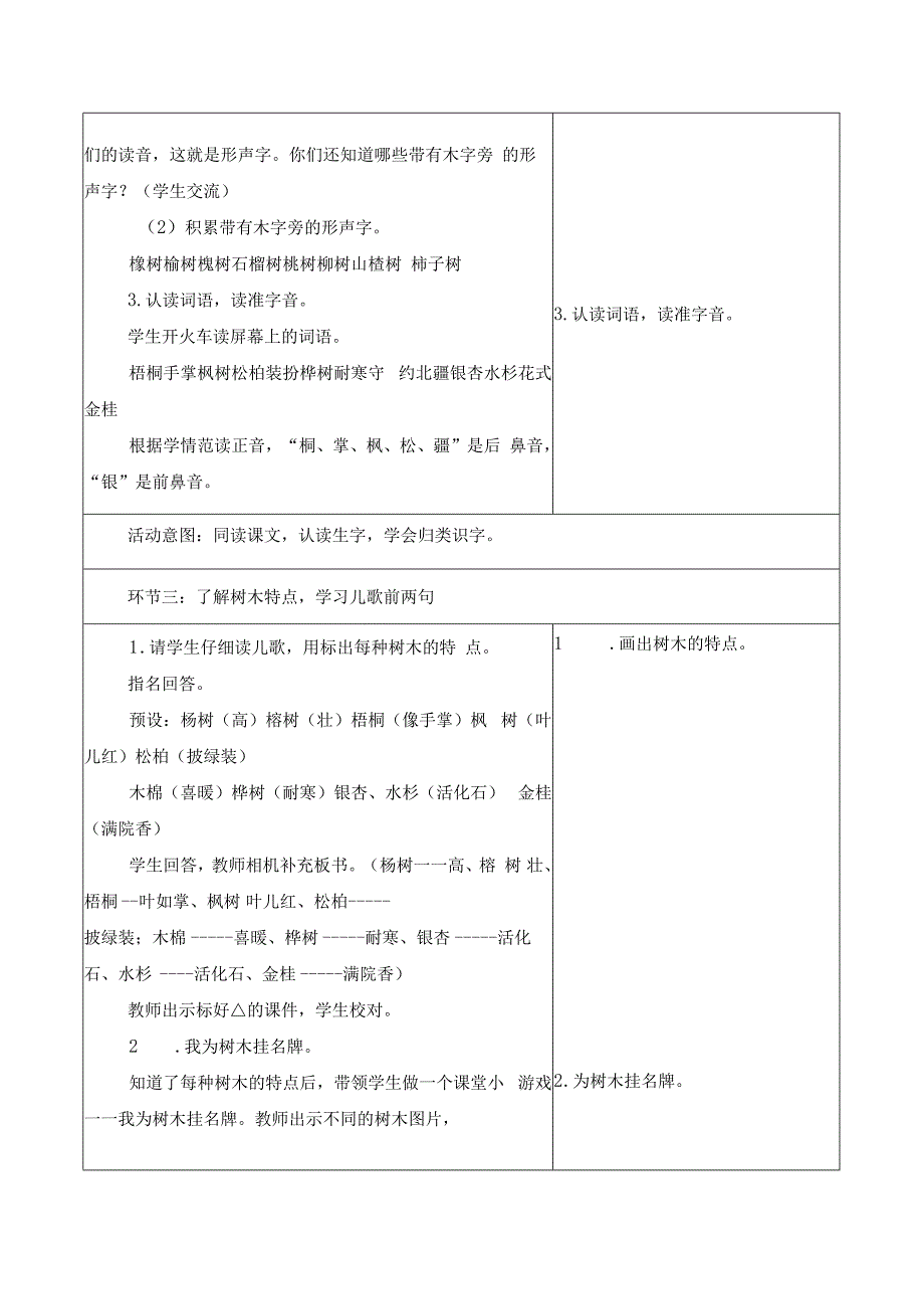 统编版二年级上第二单元第五课时树之歌大单元教学设计.docx_第3页