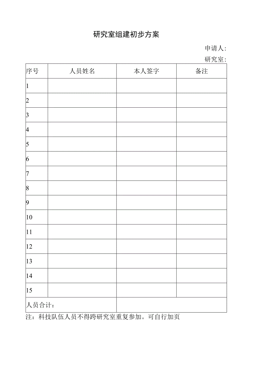 研究室组建初步方案.docx_第1页