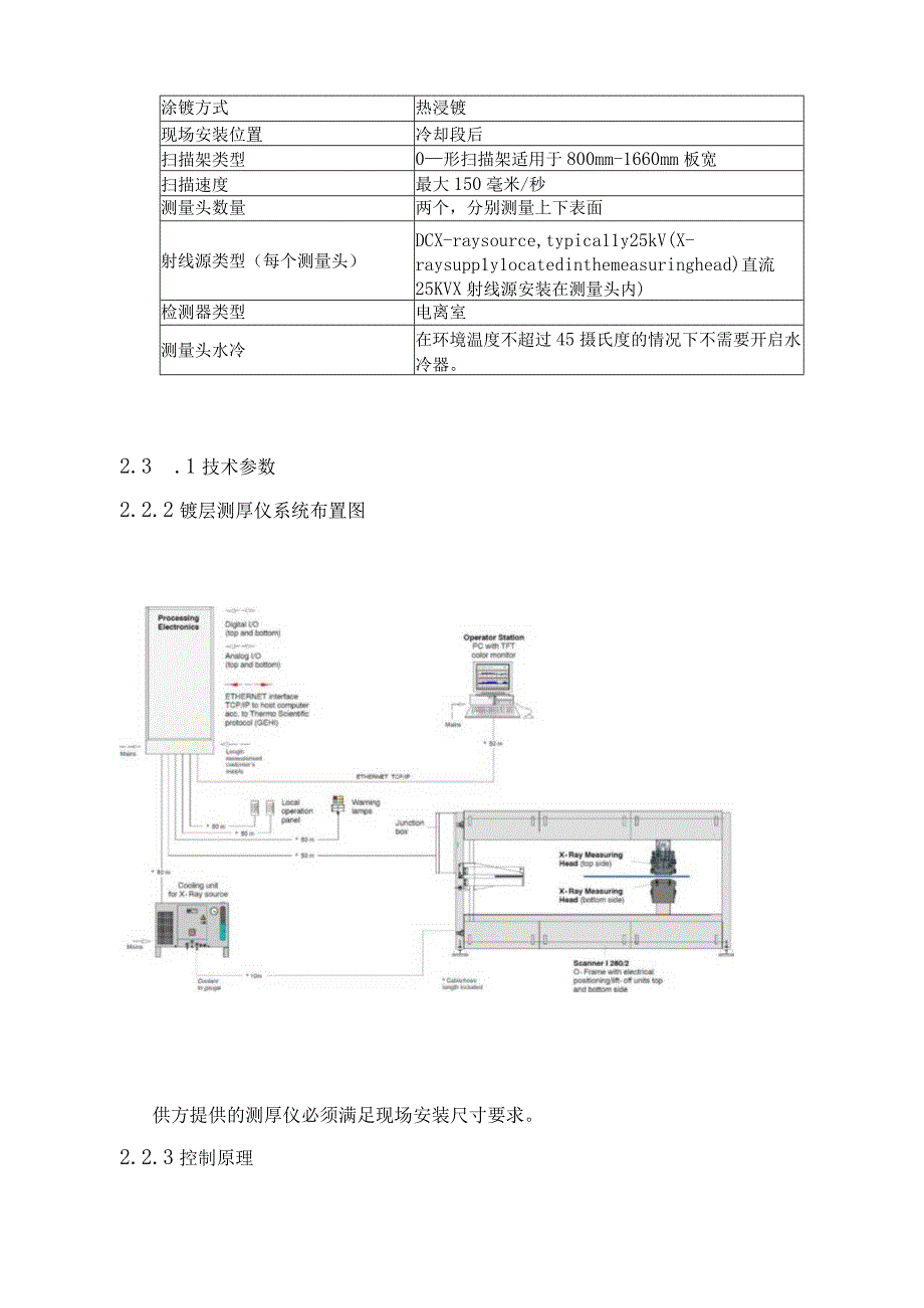 碳钢薄板厂镀锌机组锌铝镁镀层精度控制技术改进项目技术规范.docx_第3页