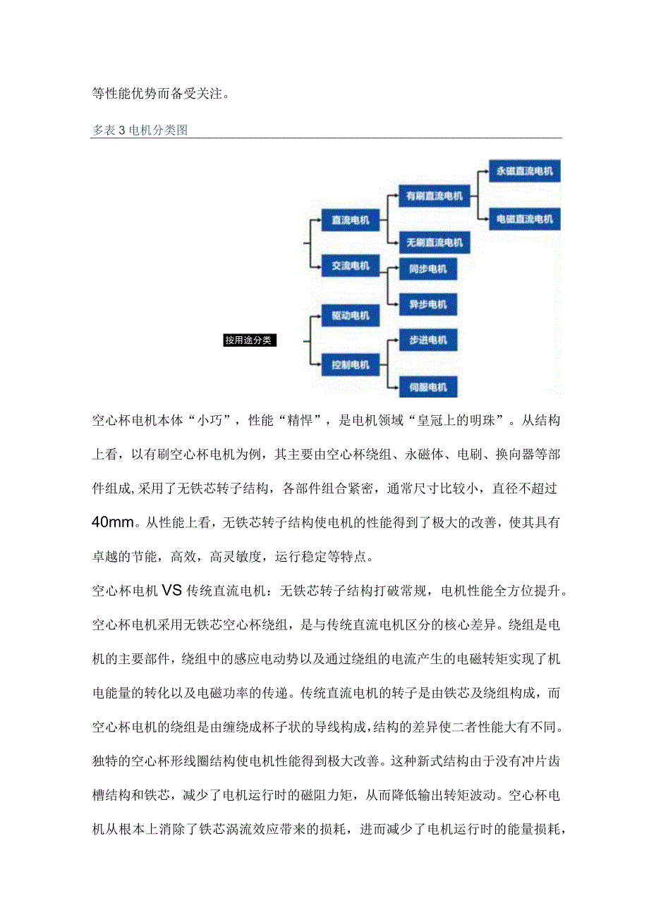 空心杯电机行业市场分析.docx_第2页