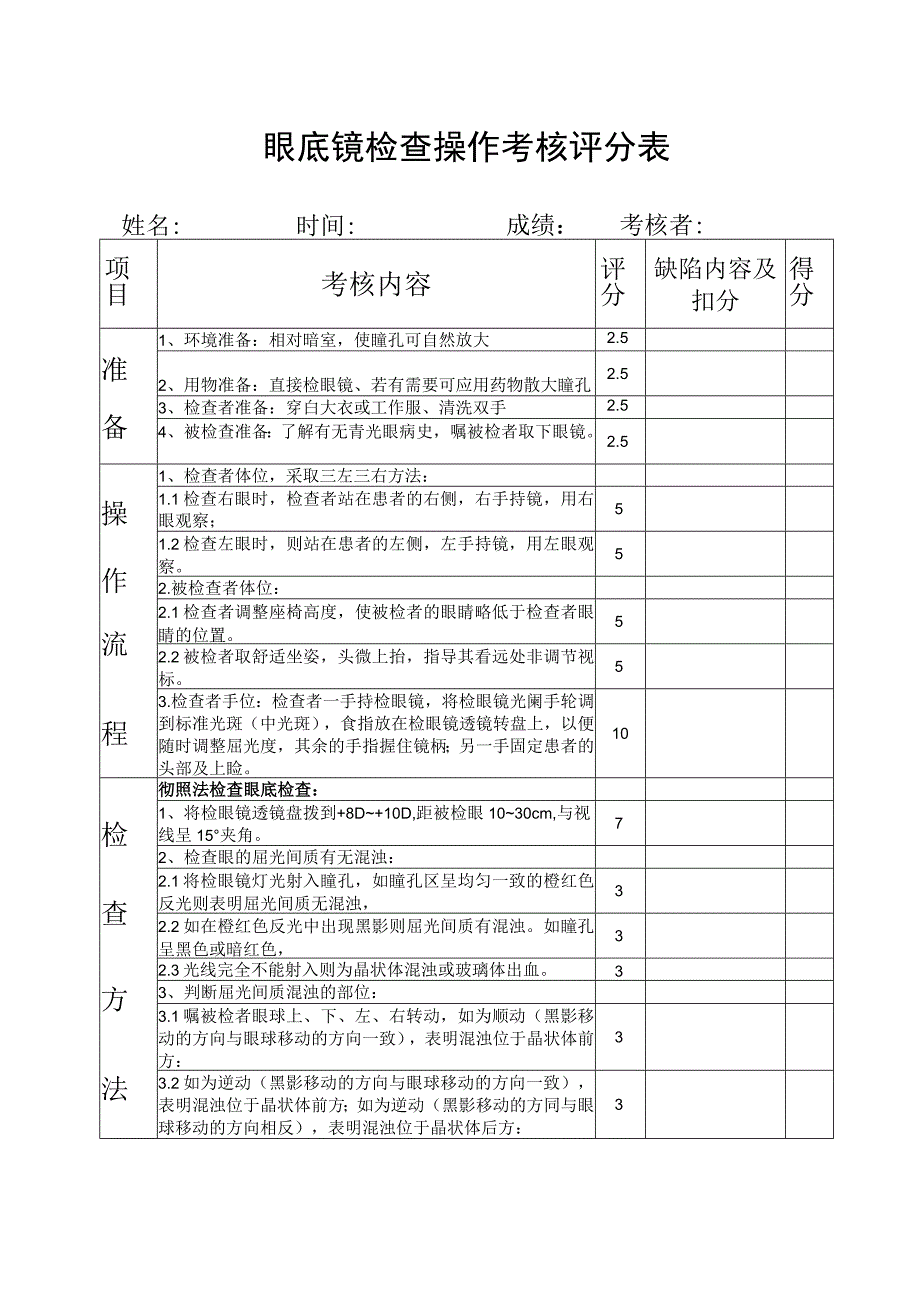 眼底镜检查基本技能考核评分标准.docx_第1页