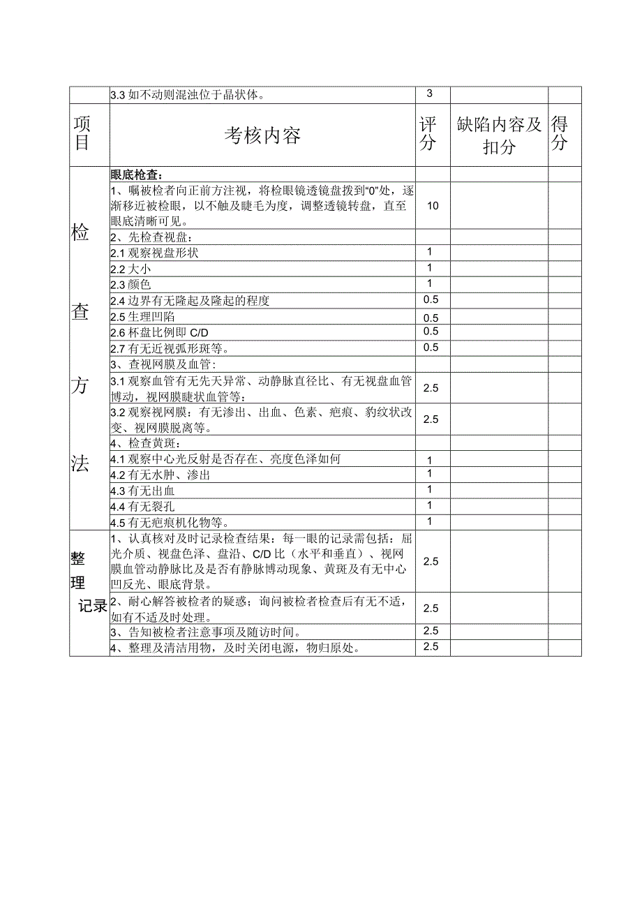 眼底镜检查基本技能考核评分标准.docx_第2页