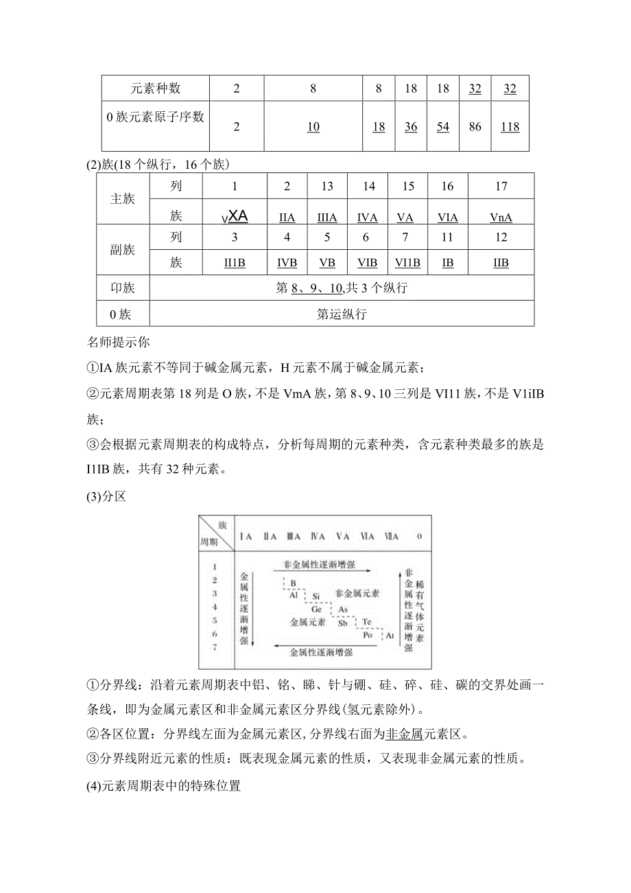 第2讲元素周期律和元素周期表.docx_第2页