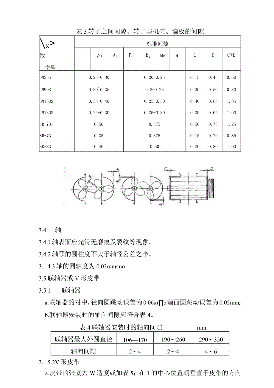 罗茨鼓风机维护检修规程-检修与质量标准.docx_第3页