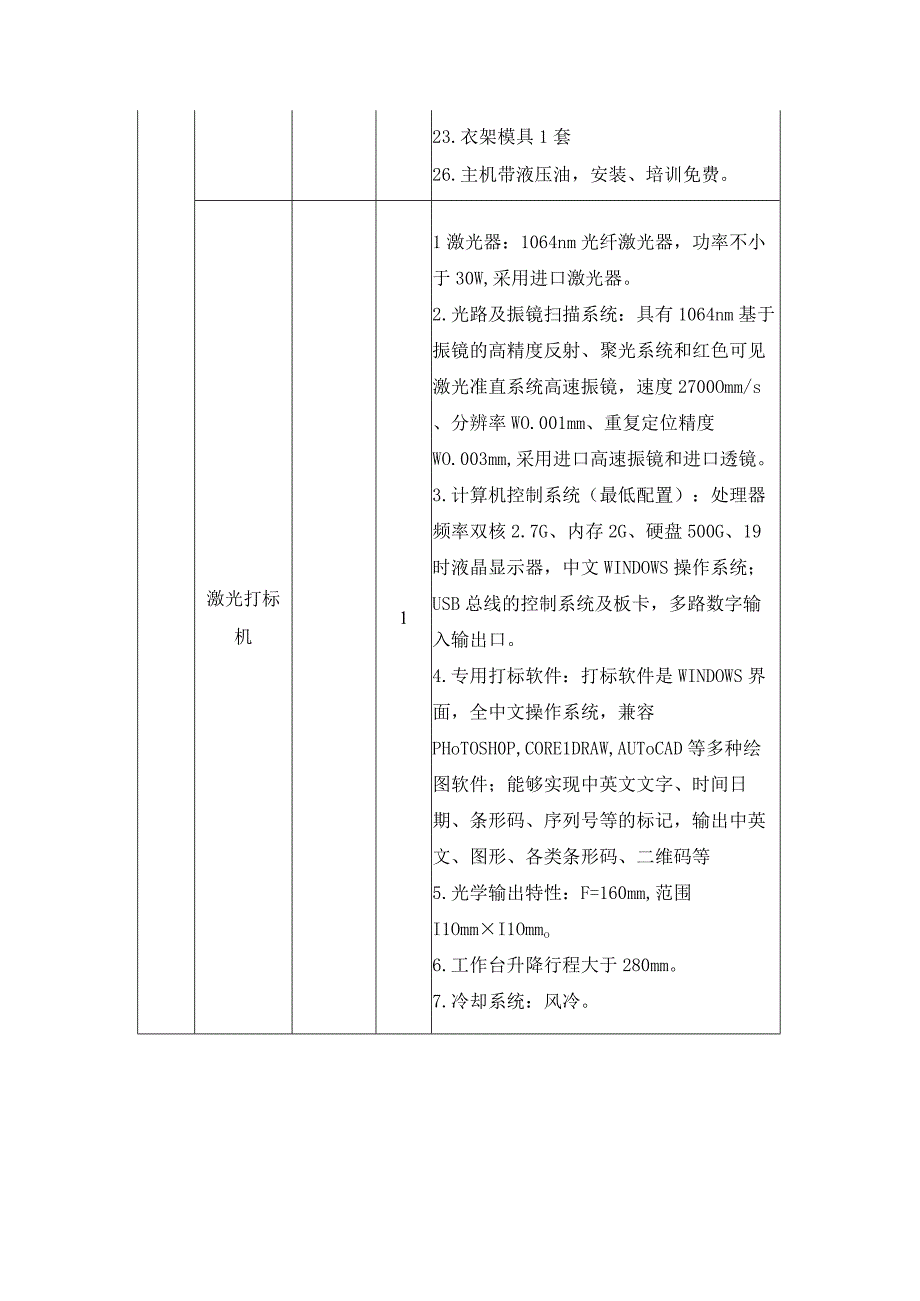 第三部分项目说明.docx_第2页