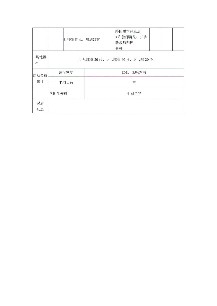 第六章 乒乓球教案 2022—2023学年人教版初中体育与健康八年级全一册.docx_第2页