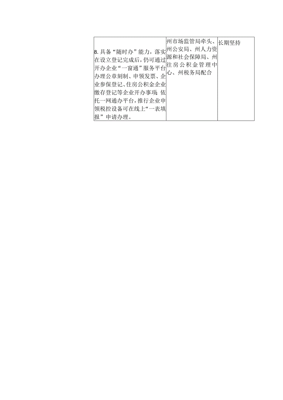 红河州进一步优化企业开办服务工作任务细化分解表.docx_第2页