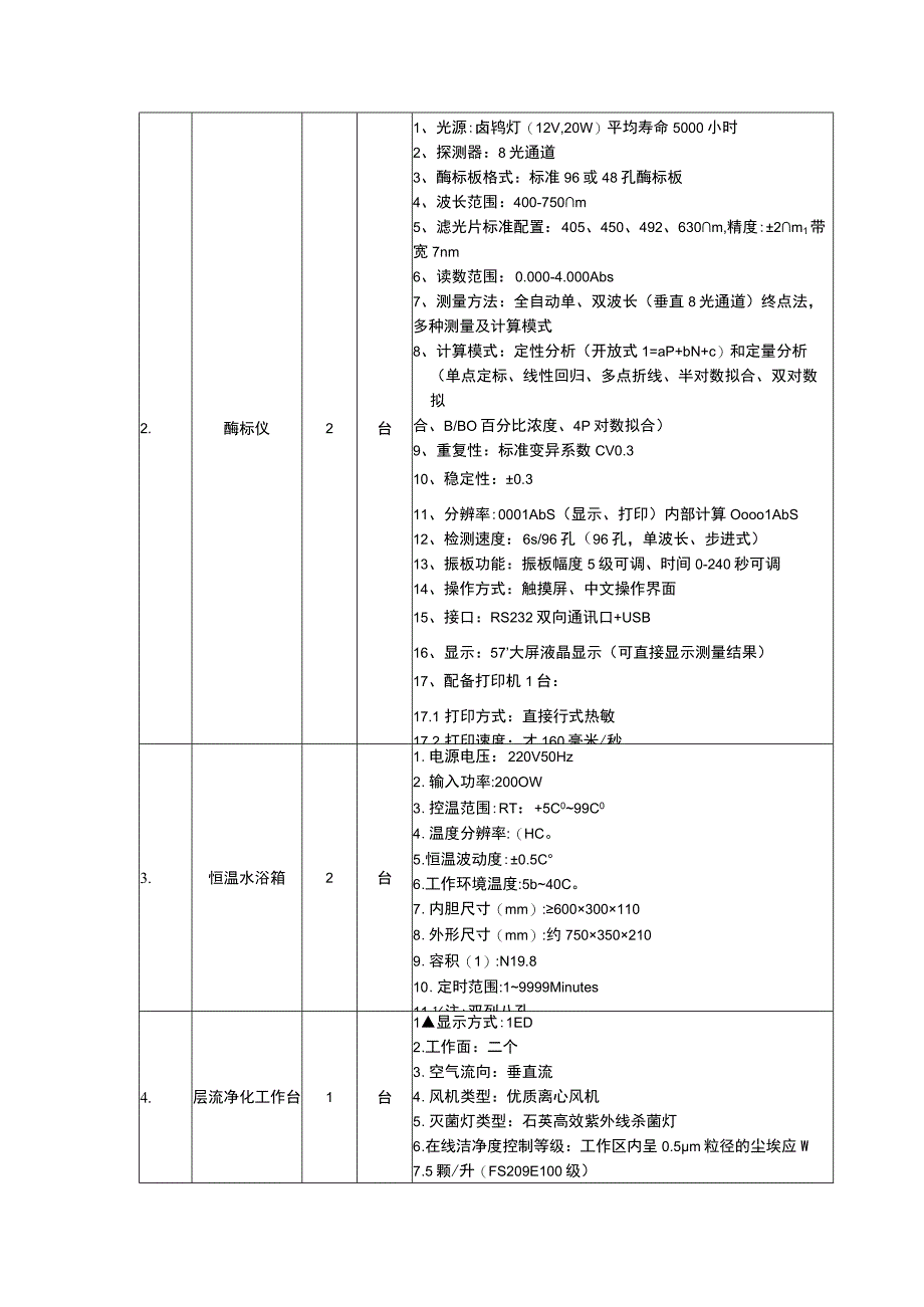 第三章项目需求采购项目技术规格、参数及要求.docx_第2页